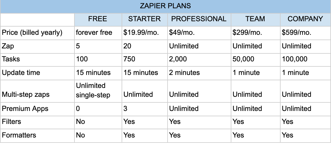 Screenshot 2020 10 27 at 16.09.36