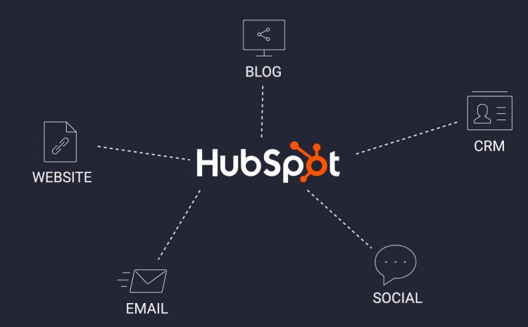 HubSpot blog post gorseli 750x465 1